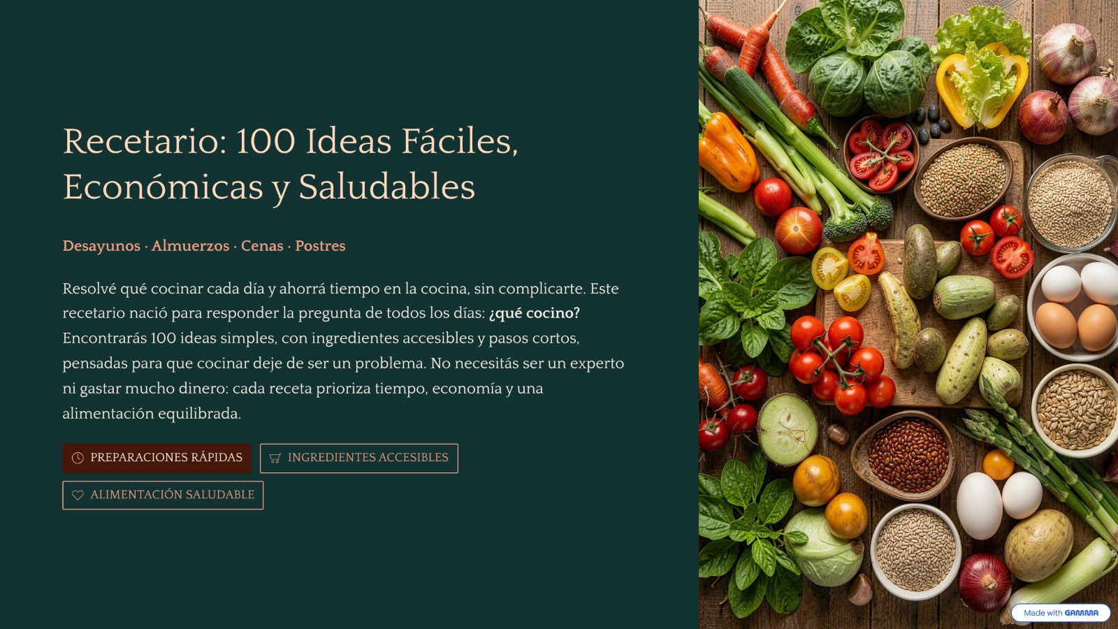 100 Recetas para Resolver tus Comidas del Día Fáciles, Económicas y Saludables  Desayunos, Almuerzos, Cenas y Postres listos en minutos